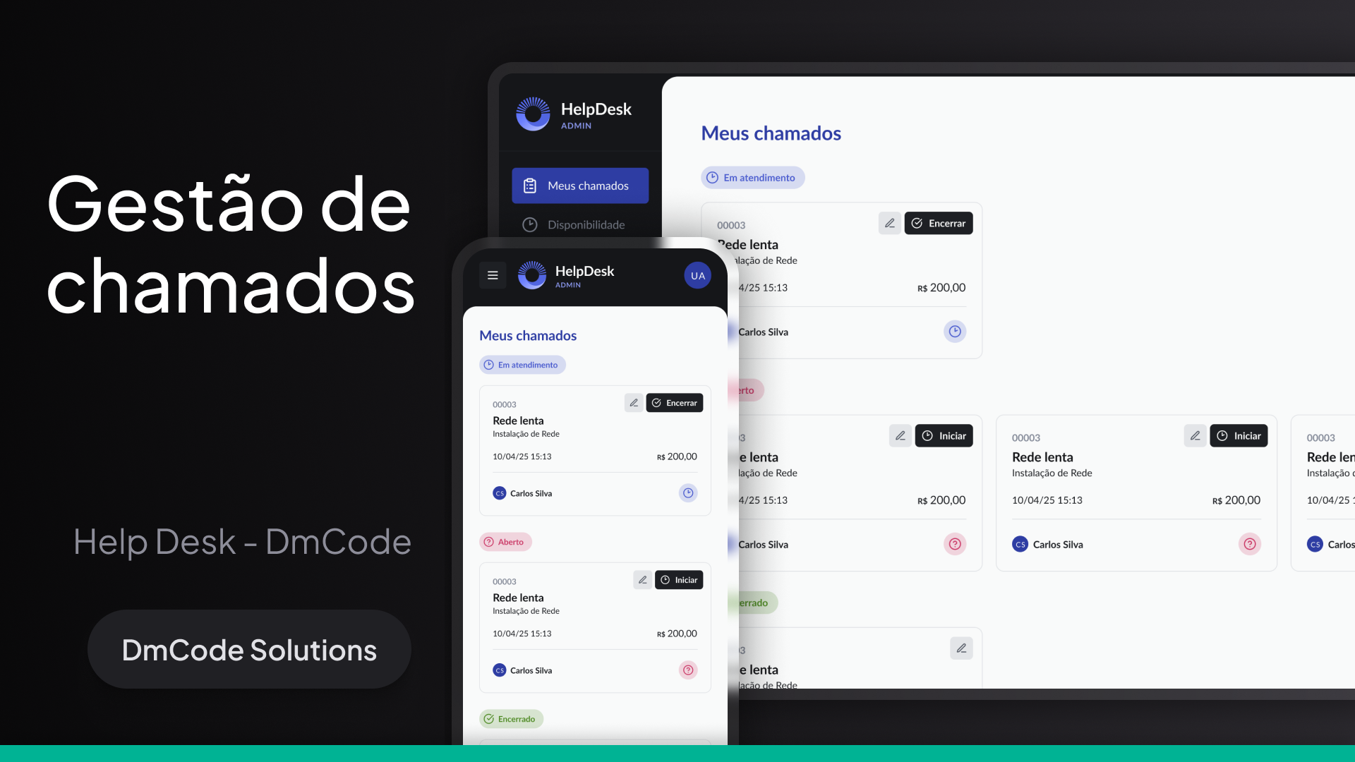 Visão geral do painel Help Desk